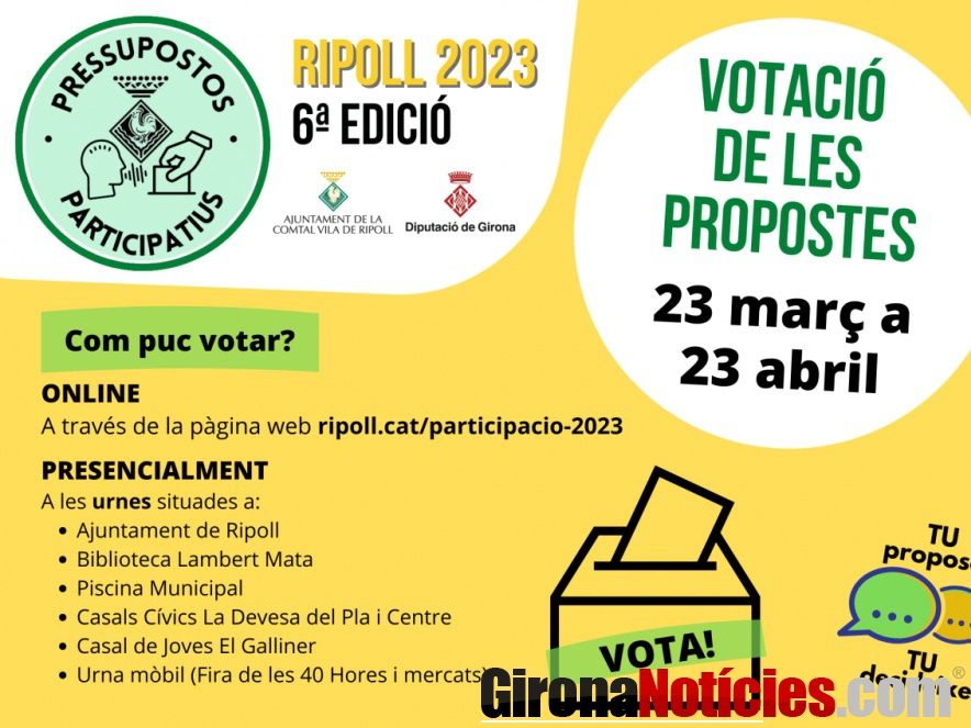 Pressupostos Participatius 
