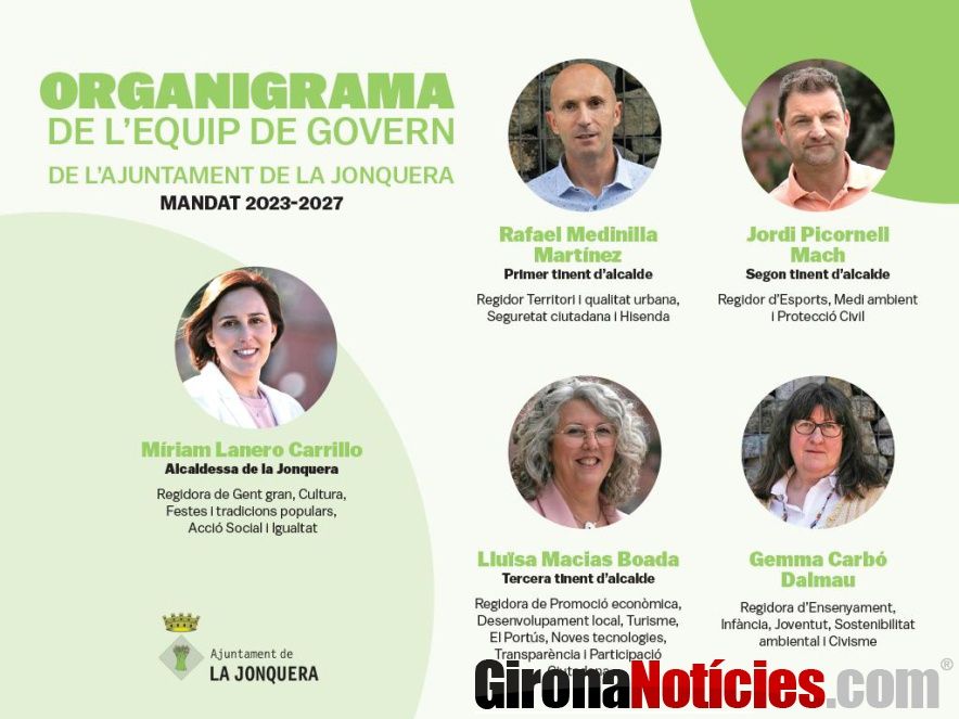 Ajuntament de la Jonquera 