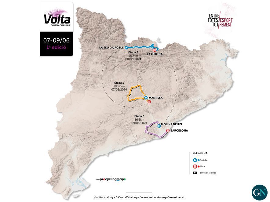 Volta a Catalunya femenina 