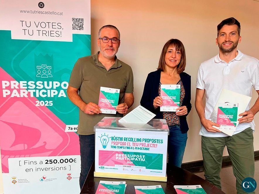 Pressupost participatiu / Aj.Castelló d'Empúries 