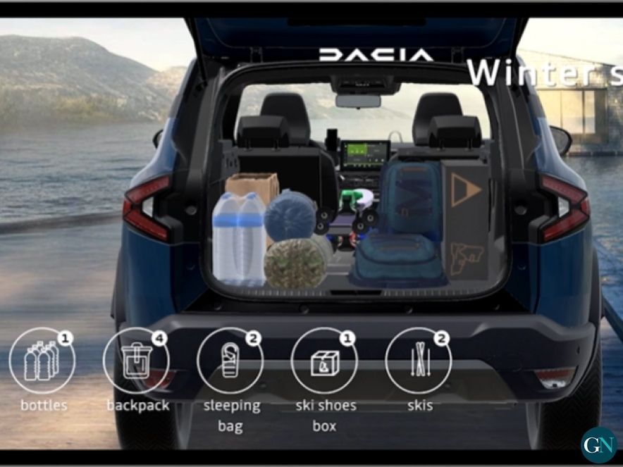 Dacia 