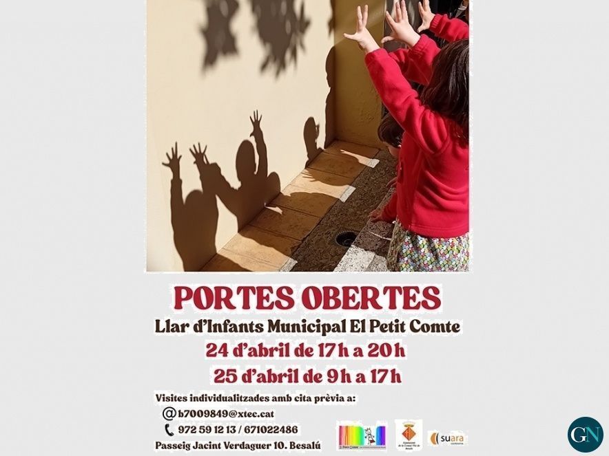 Portes Obertes