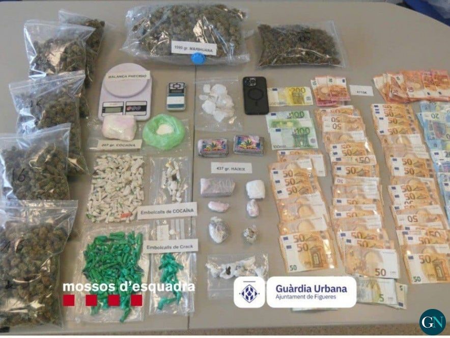 Mossos d’Esquadra i Guàrdia Urbana 