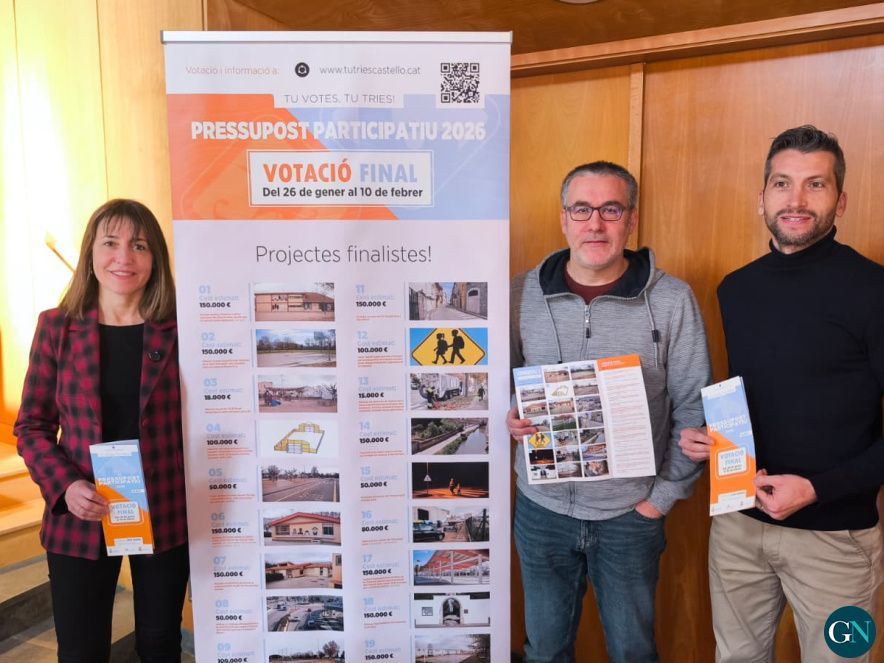 Inici Votació 2026 Pressupost Participatiu 