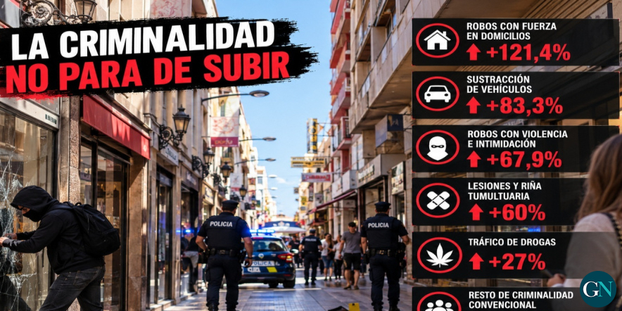 alt - Lloret, contra las cuerdas: una criminalidad que pone al límite a la policía