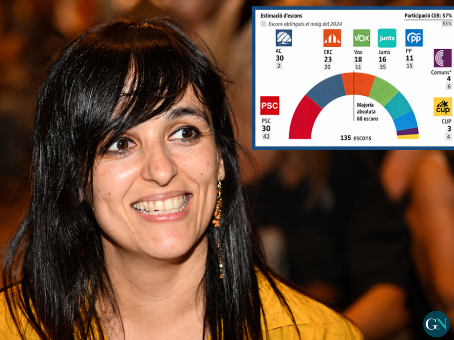 alt - Sílvia Orriols / © Gironanoticies.com 