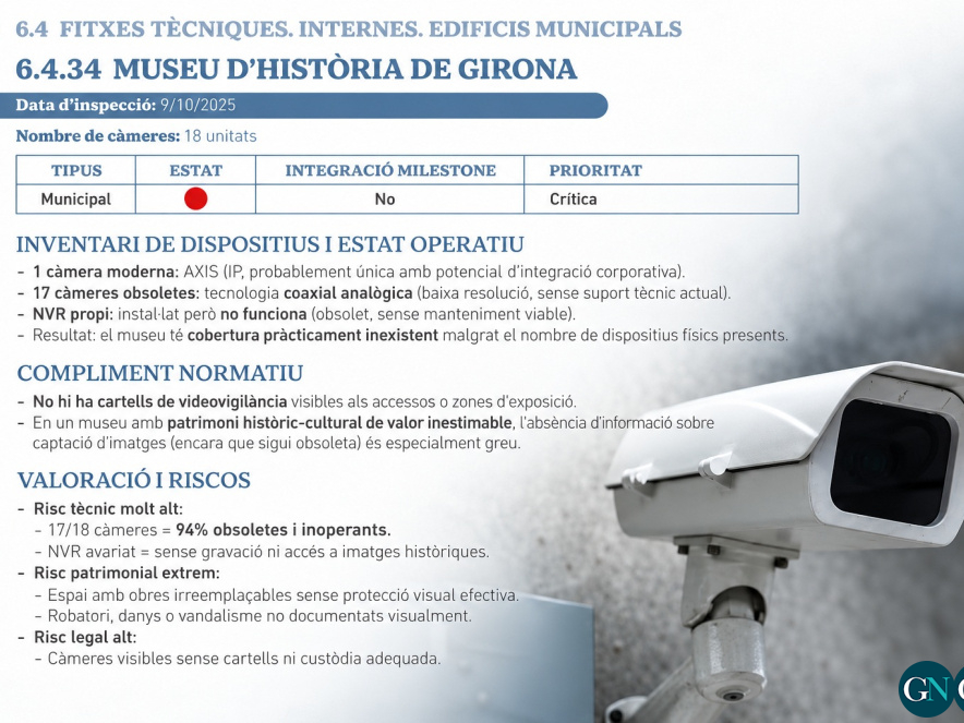 alt - Auditoria dels sistemes de videovigilància / GN 